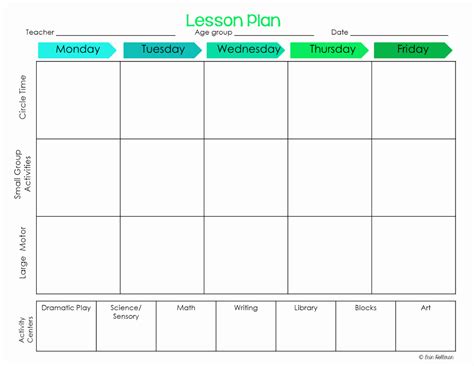 Free Editable Lesson Plan Templates