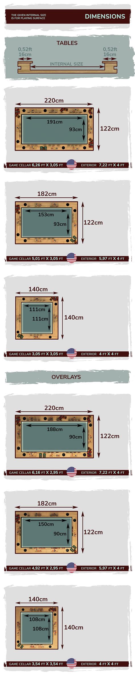 Tailor-made Board Game Tables by The Crown - Gamefound