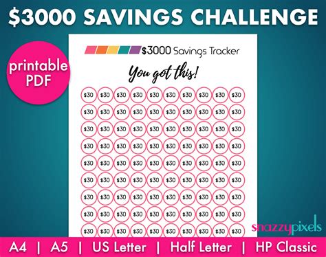 3000 Savings Challenge printable PDF 3k Savings Tracker - Etsy UK