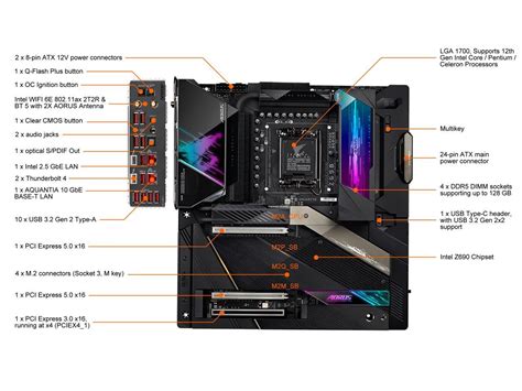 GIGABYTE Z690 AORUS XTREME LGA 1700 Intel Z690 EATX Motherboard with DDR5, Quad M.2, PCIe 5.0 ...