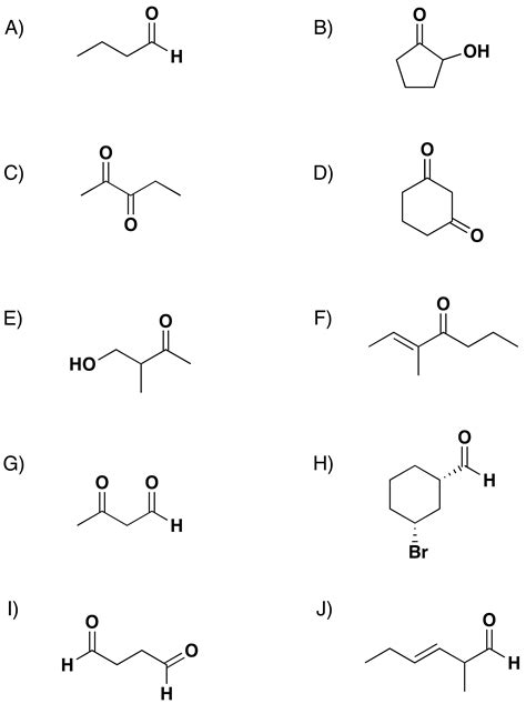 Nomenclature of Aldehydes & Ketones (2022)