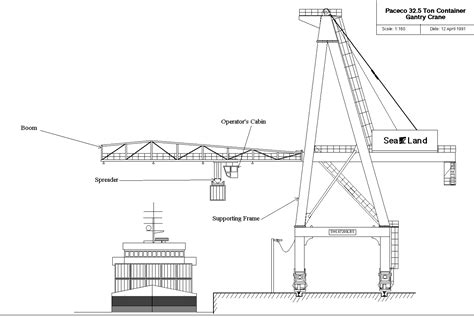 29 Container Cranes ideas | model trains, crane, model railroad