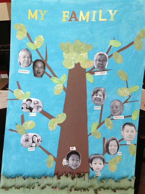 Family tree project, Family tree craft, Diy family tree project