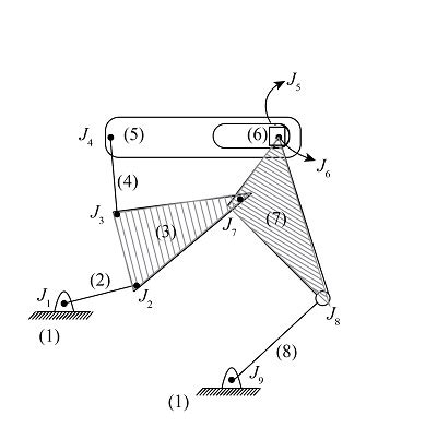 A) Draw kinematic diagram; B) Mark links, joints and calculate the ...