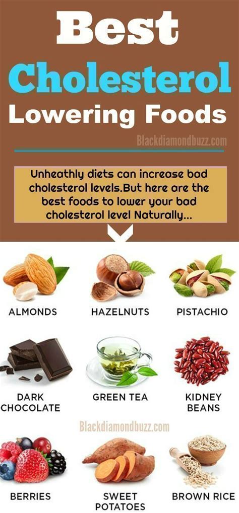 Best Cholesterol Lowering Foods - Unhealthy diets can increase bad cholesterol levels.B ...