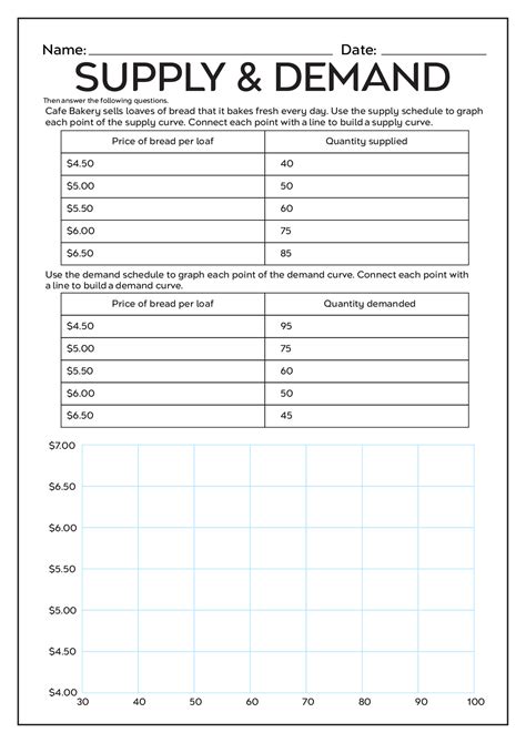 13 Economics Activity Worksheets - Free PDF at worksheeto.com