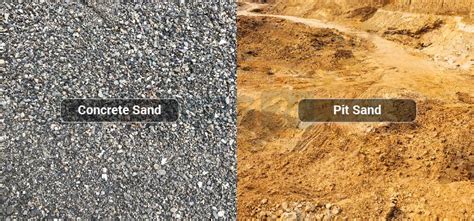 6 Types of Sand used in Construction | Homes247.in