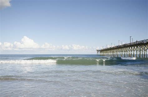 10 Best Beaches in North Carolina