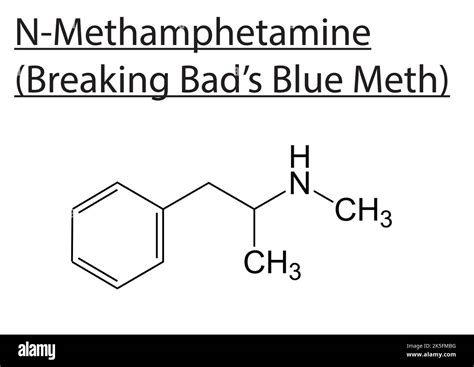 Blue Meth Breaking Bad N-methamphetamine Molecular structure vector ...