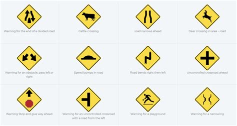 Know The Important Road Signs in Malaysia - ezAUTO.MY