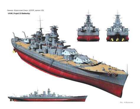 Sovetsky Soyuz - Battleship Era - World of Warships official forum ...