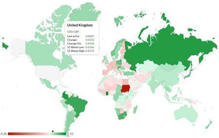 Stock & Forex Markets Heat Maps for WordPress | Heat map, Stock market ...