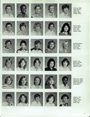 Buckeye Union High School - Falcon Yearbook (Buckeye, AZ), Class of 1982, Page 56 of 220