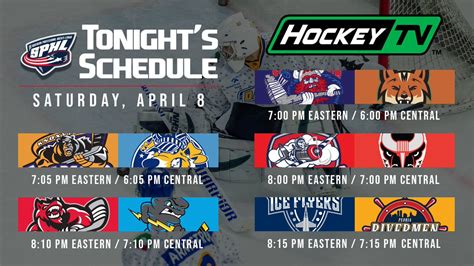 SPHL on Twitter: "Final scores from last night's action! It is the ...