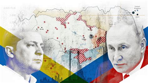 The Ukraine-Russia war explained in maps and charts