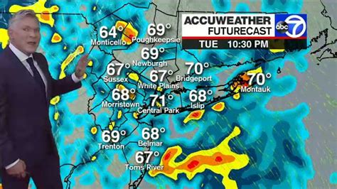 Nyc May 2024 Weather - Tamra Evangelin