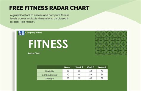 Football Player Comparison - Radar Chart in Excel, Google Sheets - Download | Template.net