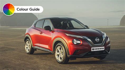 Nissan Juke Colour Guide | Vanarama