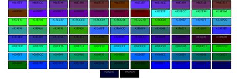 What are the browser safe colors in CSS ? - GeeksforGeeks