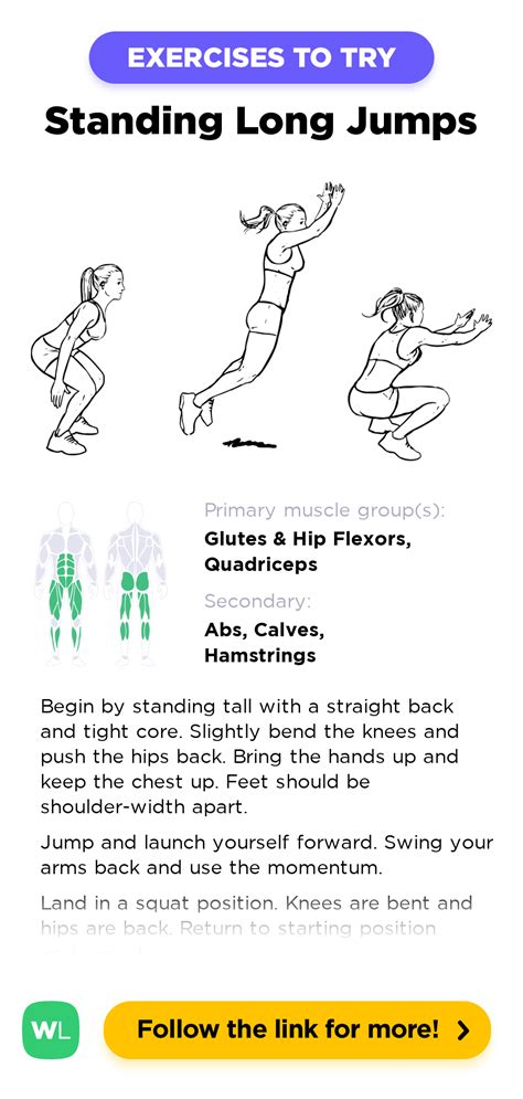 Standing Long Jumps – WorkoutLabs Exercise Guide