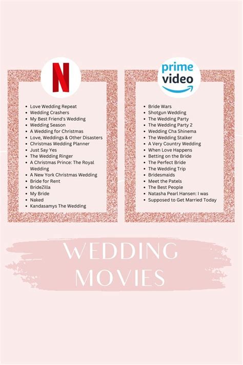 Wedding Movies to Watch on Netflix and Prime Video | Movies to watch, Amazon prime video movies ...