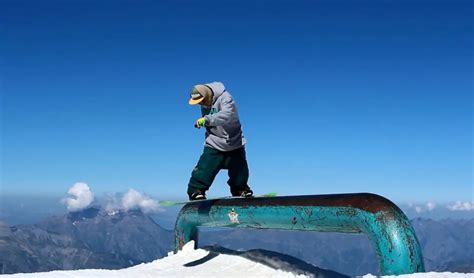 Snowboarding Rails - ABC of Snowboarding