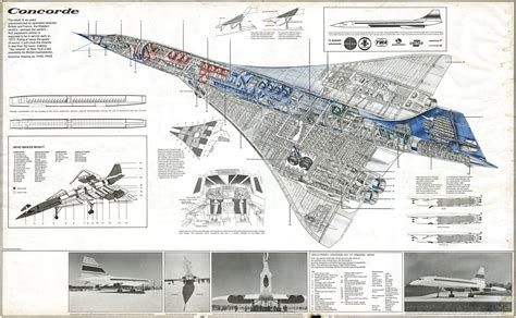 There's An Original Concorde Jet Engine For Sale On eBay