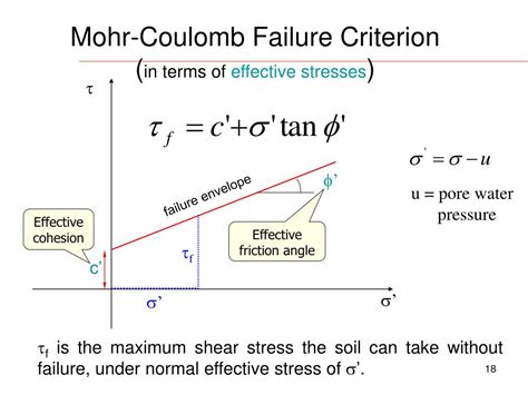 PPT - Lecture-8 Shear Strength of Soils PowerPoint Presentation - ID:758585