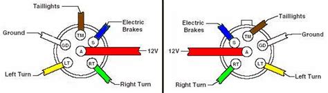 Wire Diagram For 7 Wire Trailer Plug