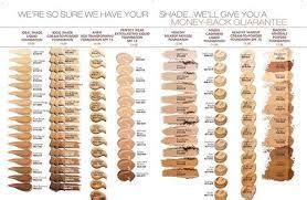 Image result for clinique shade chart | Foundation colors, Clinique foundation shades ...