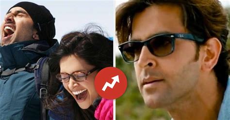 Iconic 2010s Bollywood Films Quiz