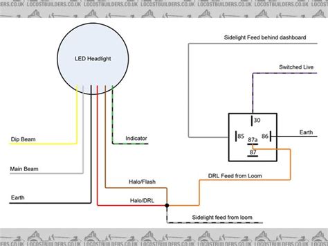 Led Headlight Wiring Diagram For - Looking For Wiring Diagram For Headlights Kia Optima Forums ...