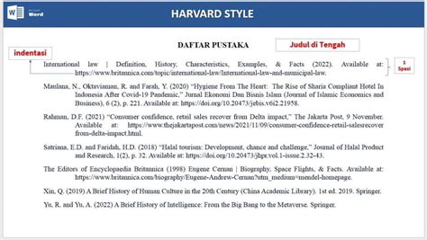 Daftar Pustaka Harvard Style | Format & Contoh - Ascarya Solution