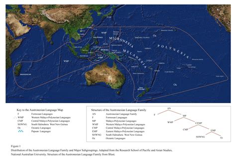 Distribution of the Austronesian Language Family and Major Subgroupings - Datasets - ECAI CKAN ...