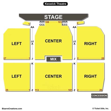 Keswick Theater Philadelphia Seating Chart | Bruin Blog