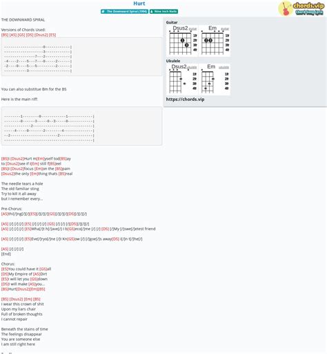 Hợp âm: Hurt - cảm âm, tab guitar, ukulele - lời bài hát | chords.vip