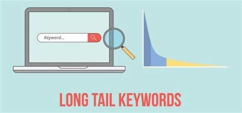 Why Use A Long Tail Keyword Strategy In SEO?