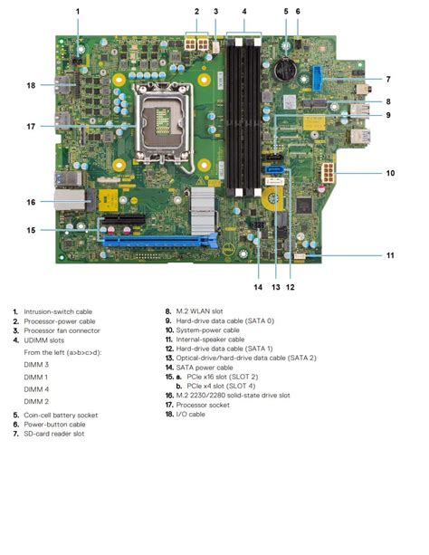 Dell OptiPlex 5000 SFF – Specs and upgrade options