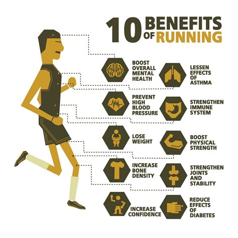 10 BENEFITS OF RUNNING – TTN Palawan Inc.