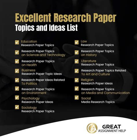 250 Latest Research Paper Topics and Ideas [2024]