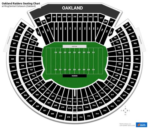 RingCentral Coliseum Seating Charts for Football - RateYourSeats.com