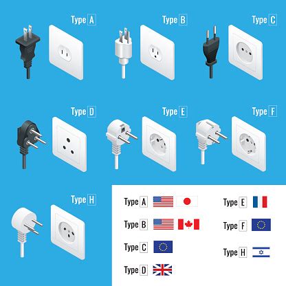 Isometric Electrical Plug Types Stock Illustration - Download Image Now ...