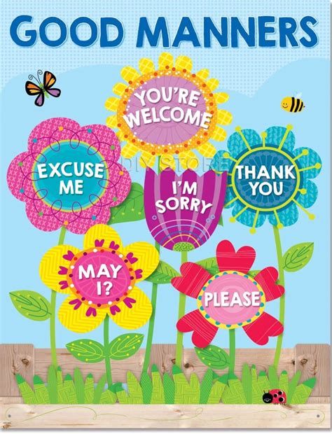 Classroom Poster Panaflex Home School Decoration | Daraz.pk