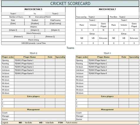 11 Free Sample Cricket Score Sheet Templates - Printable Samples