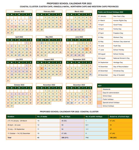 Coastal Carolina Academic Calendar 2023 - Printable Word Searches