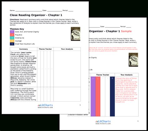 To Kill A Mockingbird Themes Litcharts — db-excel.com