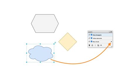 See where your draw.io shapes are located when working with layers - YouTube