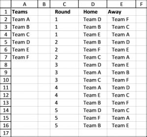 How to generate a round-robin tournament