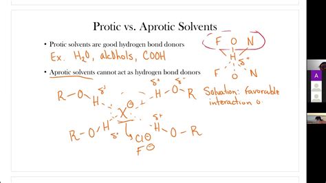 Lecture 12: Solvents and Solvolysis Reactions - YouTube