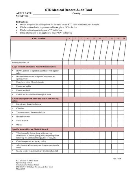 Medical Chart Audit Software - Best Picture Of Chart Anyimage.Org